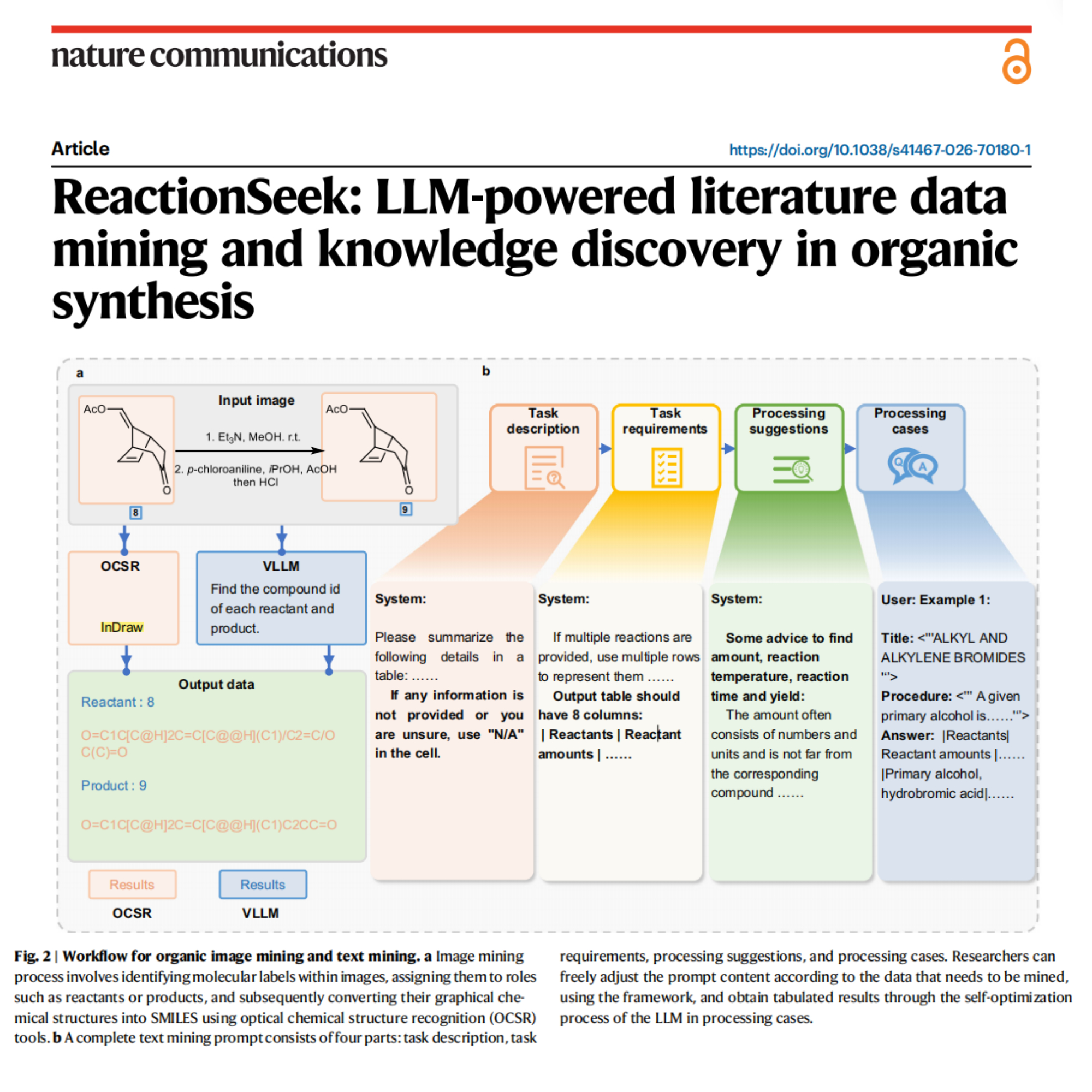 Nature Communications